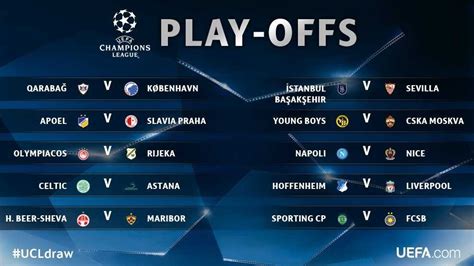 Champions league play off